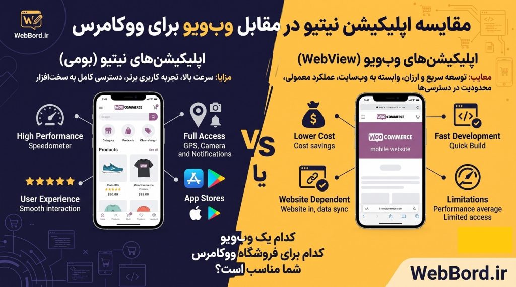 تفاوت اپلیکیشن های نیتیو برنامه نویسی شده با اپلیکیشن های ووکامرسی وب ویو