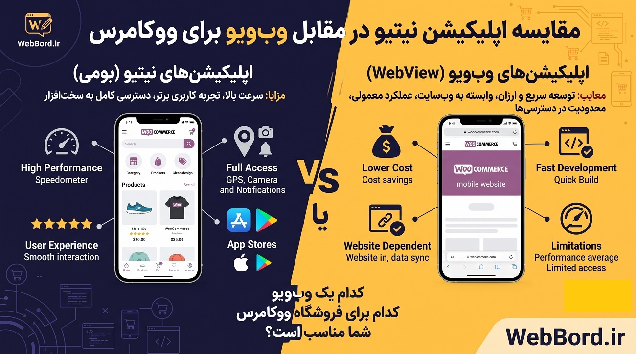 تفاوت اپلیکیشن های نیتیو برنامه نویسی شده با اپلیکیشن های ووکامرسی وب ویو